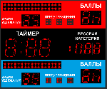 Табло для борьбы самбо №7 Модель ТС-210х3_150Х4_130х4_РБС-080-64х8х2_5х5х7b.