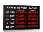 Импульс-304-5x2xZ6-R Табло курсов валют для помещения