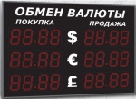 Уличное табло курсов валют Импульс-321-3x2-EG2