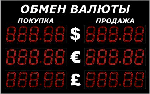 Уличное табло курсов валют Импульс-313-3x2xZ5-EB2
