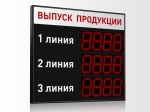 Импульс-921-L3xD21x4-R Табло производственных показателей