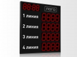 Импульс-921-L4xD21x4-D15x4-R Табло производственных показателей